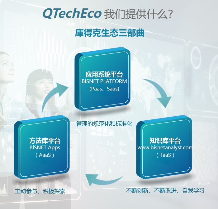 推荐数据统计快90%、追溯缩至5分钟:库得克QMS让质量管理提效降本 推荐数据统计快90%、追溯缩至5分钟:库得克QMS让质量管理提效降本