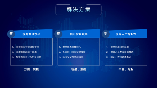1762338708734615.png 实验室安全信息管理平台介绍_06.png