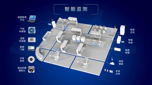 1762338831253072.png 实验室安全信息管理平台介绍_18.png